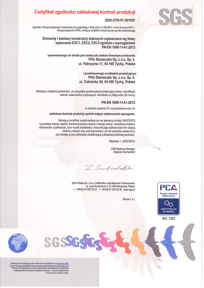 CERTYFIKAT ZGODNOŚCI 2525-CPR-PL191057 (1)-1